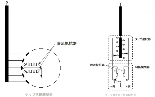 woltc_4-2